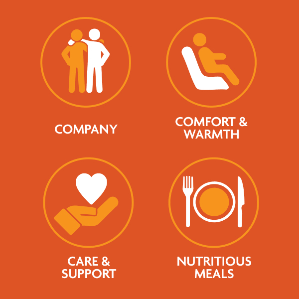 Respite care infographic